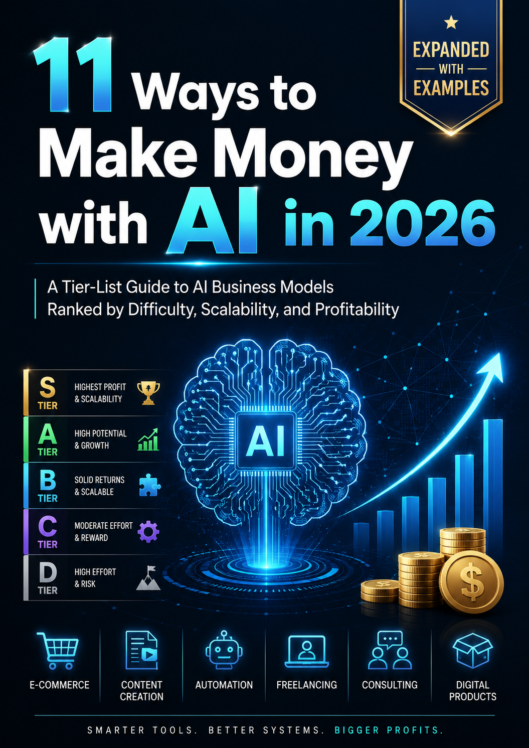 11 Ways to Make Money with AI in 2026 Ebook Cover